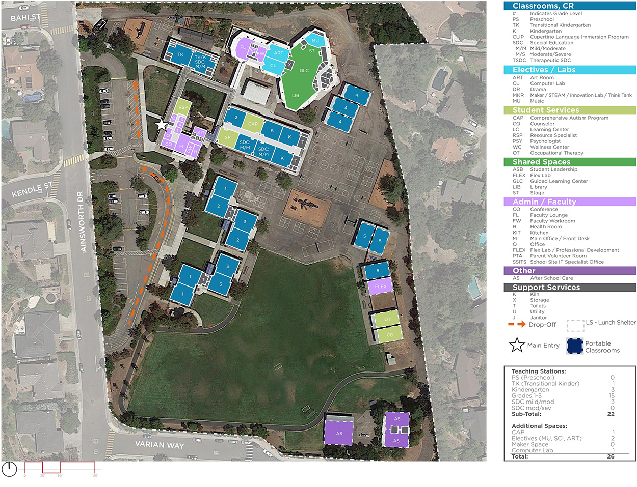 Stevens Creek Elementary School — Existing Plan