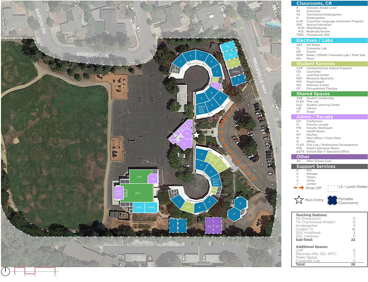 West Valley Elementary School — Existing Plan