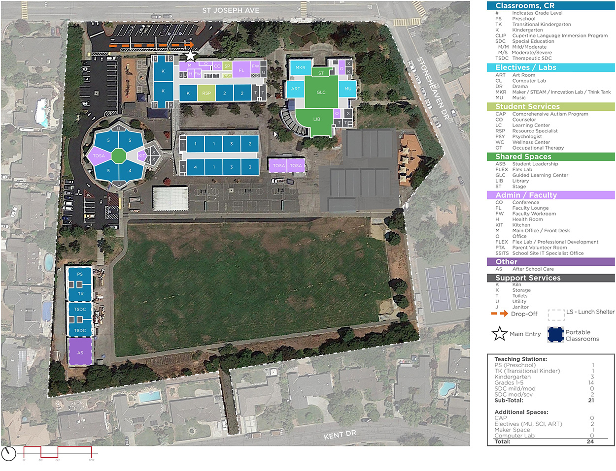 Montclaire Elementary School — Existing Plan