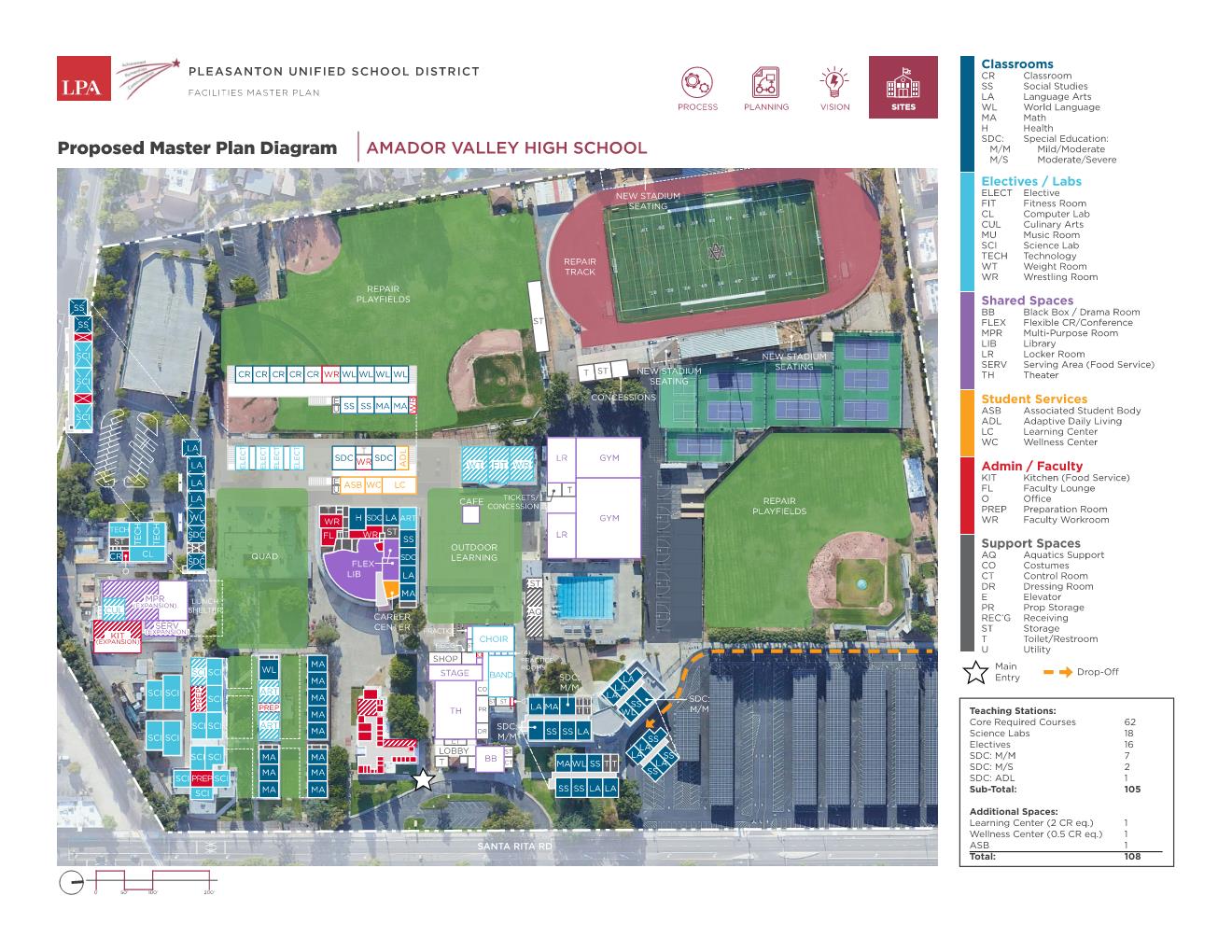 Amador Valley High School — Site Plans