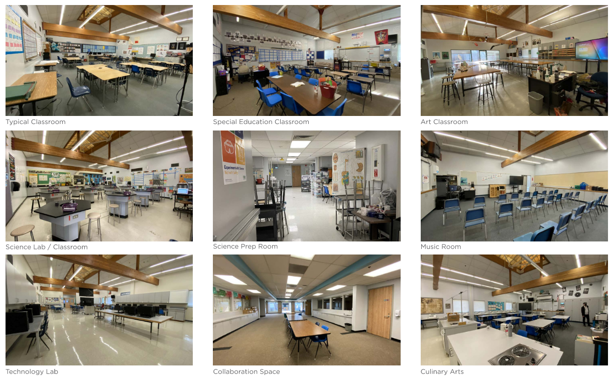Pleasanton Middle School — Site Assessments