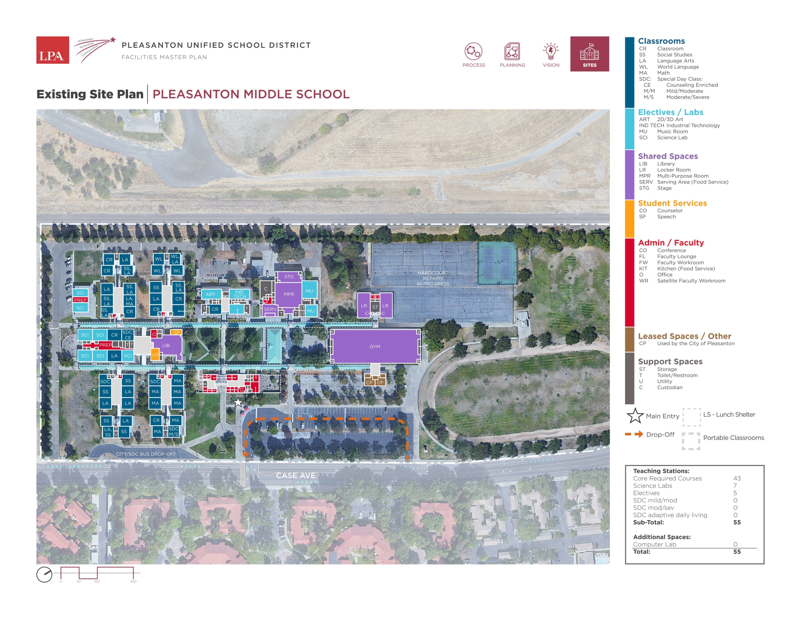 Pleasanton Middle School — Site Plans