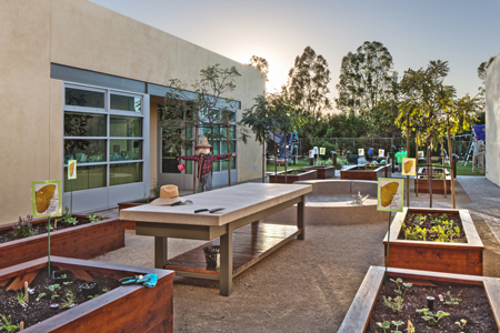 Outdoor Learning